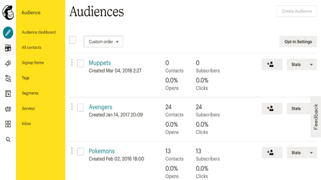 MailChimp dashboard